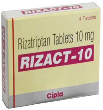 Rizact